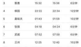 库尔勒最新爆料信息查询